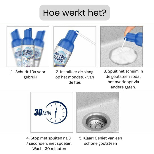 PipeCleaner™ Afvoerreiniger op basis van schuim