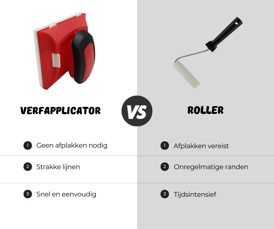 Verfapplicator
