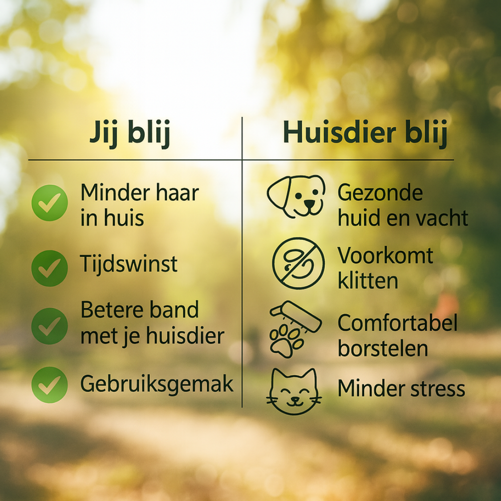 Comb™ Vachtverzorgingskam