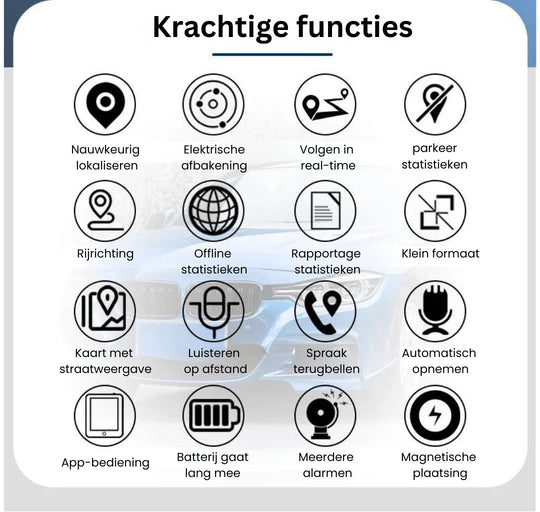 Magnetische GPS Tracker met automatische geluidsopname